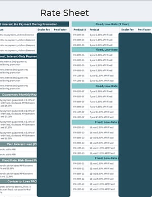 clp-ratesheet-preview